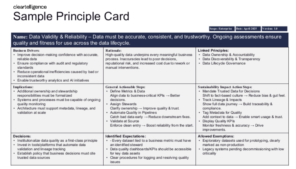 Sample Principle Card